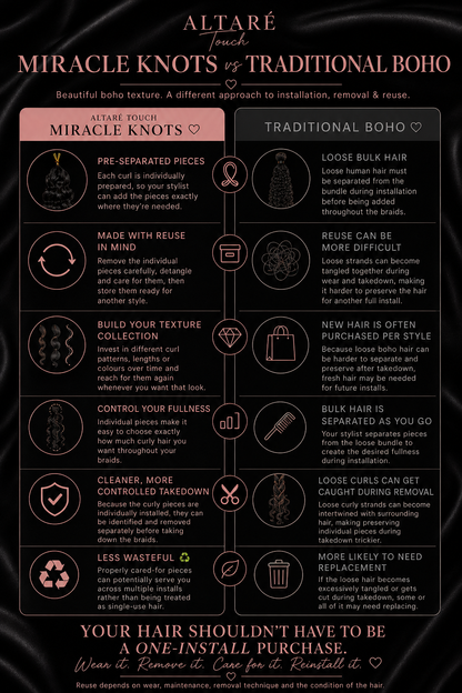 ALTARE Miracle Knots™ | Water Wave